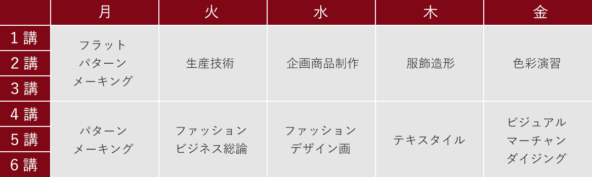 時間割例