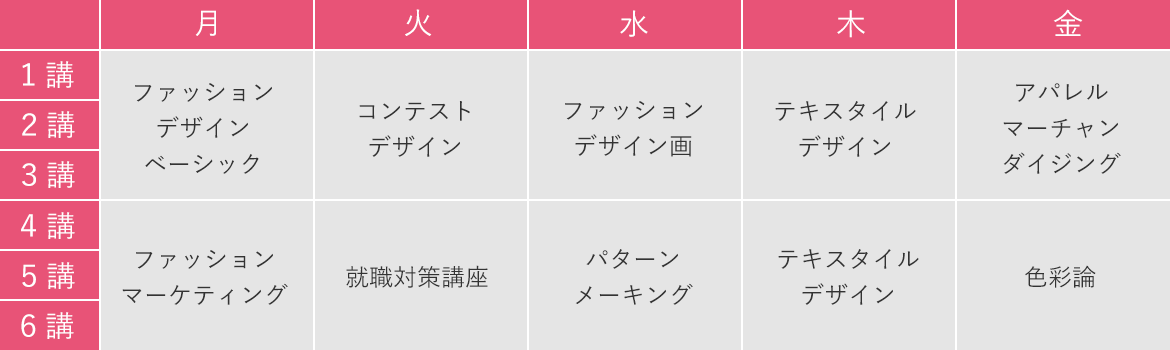 時間割例