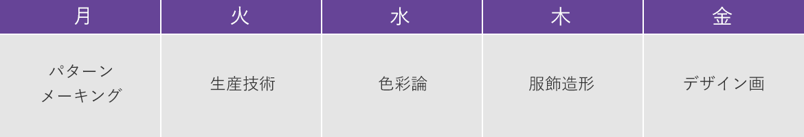 時間割例